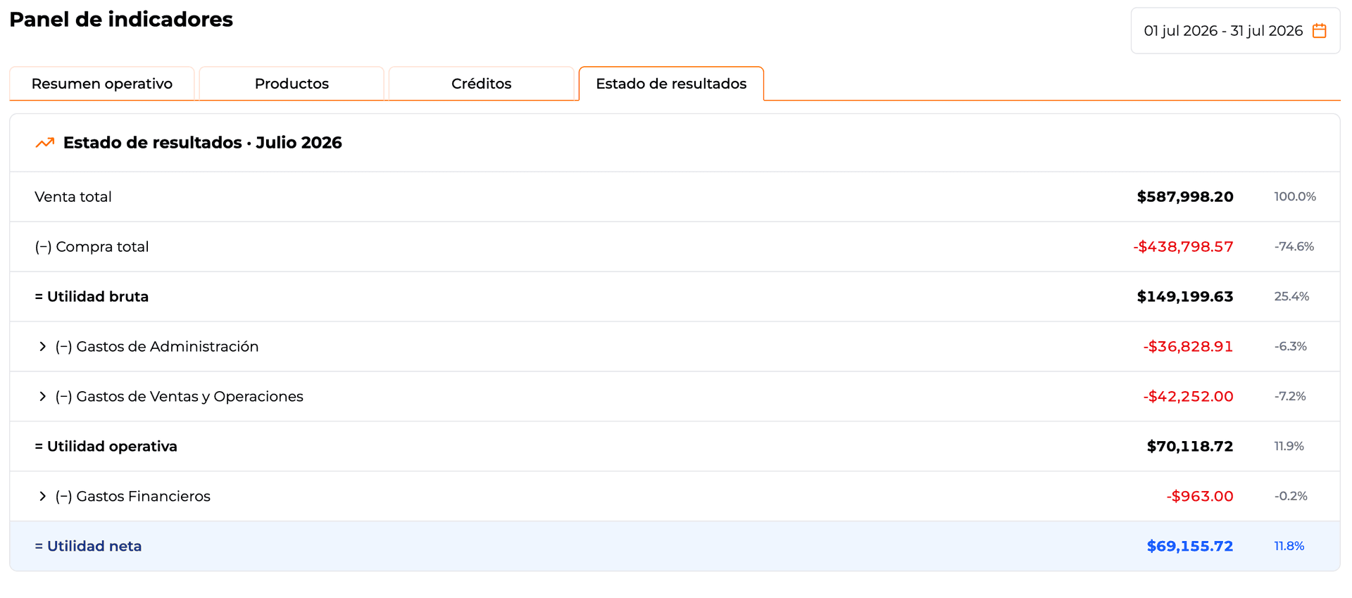 Estado de resultados: venta, compra, utilidad bruta, neta